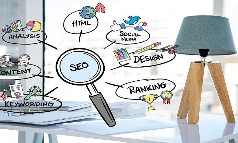 seo services in zirakpur